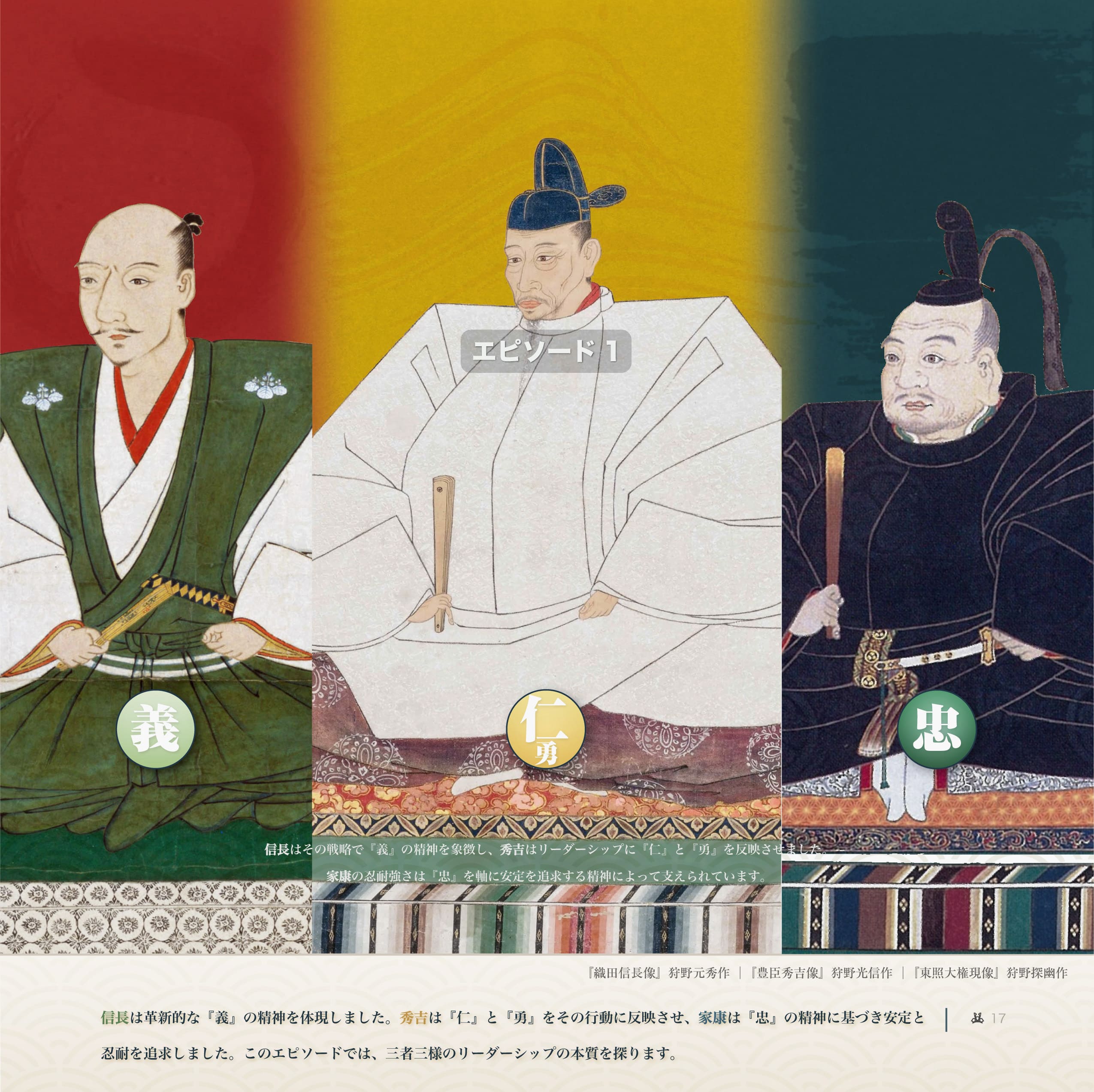 織田信長・豊臣秀吉・徳川家康の肖像を並べた、ストーリー編エピソード1の扉絵