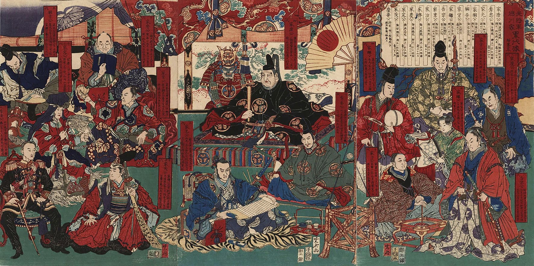 徳川歴代将軍が一堂に会し、家康を中心に統治の継承と秩序を象徴的に描いた錦絵。武将たちは儀礼的に配置され、武力よりも制度と統治の継続性が強調されている。