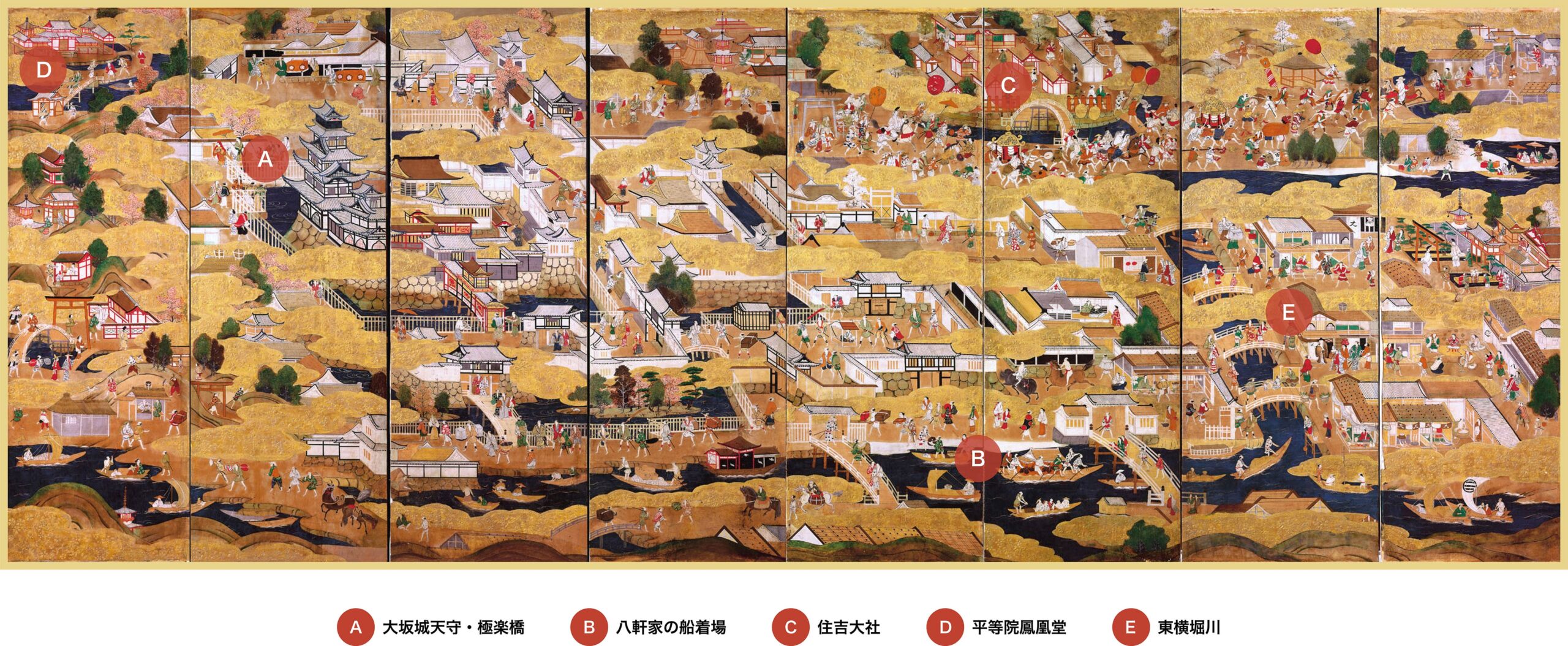 豊臣政権期の大坂の都市構造を俯瞰的に描いた屏風図。大坂城を中心に、水路、社寺、町並み、交通拠点が広がる様子が詳細に表現されている。各要素に番号を付し、城郭、水路、社寺、港湾などの位置関係を示した図。